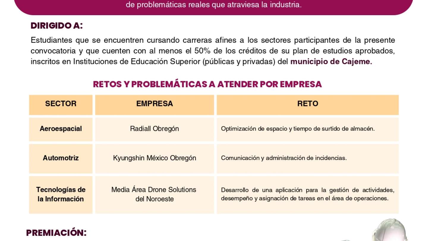 Convocatoria Jovenes Impulsando la Industria Cajeme 2025